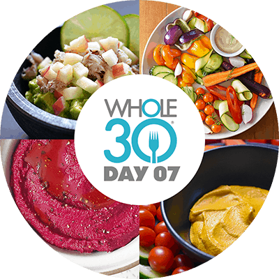 Whole30 Round-up by Michelle Tam / Nom Nom Paleo https://nomnompaleo.com