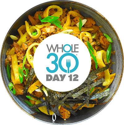Whole30 Round-up by Michelle Tam / Nom Nom Paleo https://nomnompaleo.com