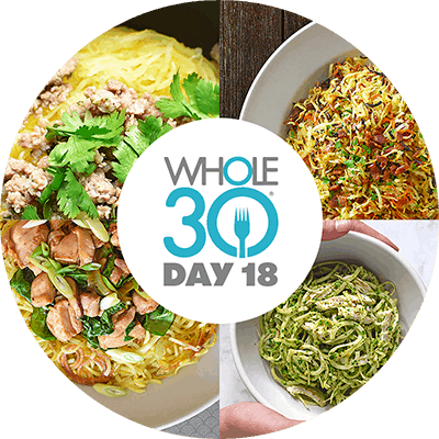 Whole30 Round-up by Michelle Tam / Nom Nom Paleo https://nomnompaleo.com